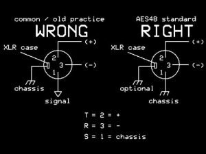 Read more about the article Земляні петлі: звідки береться гул і чому він так дратує
